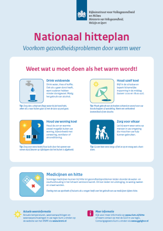 Het nationaal hitteplan