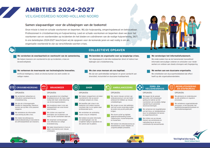 Ambities 2024-2027 Veiligheidsregio Noord-Holland Noord